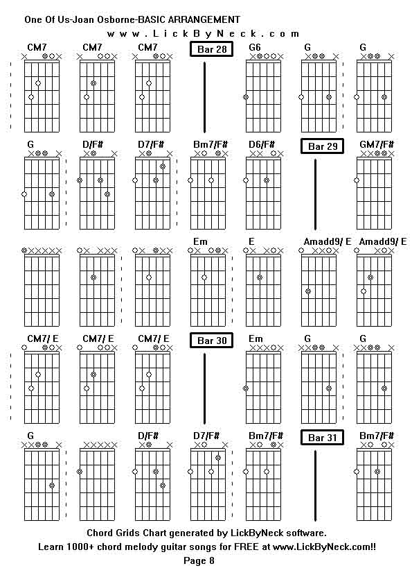 Chord Grids Chart of chord melody fingerstyle guitar song-One Of Us-Joan Osborne-BASIC ARRANGEMENT,generated by LickByNeck software.